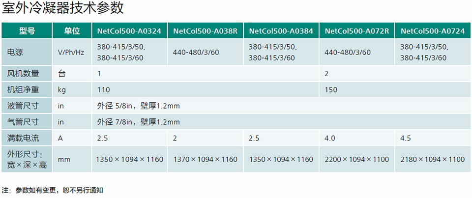 风冷行级精密空调NetCol5000-A