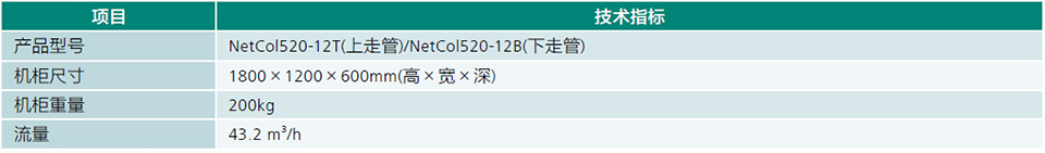 冷冻水行级精密空调NetCol5000-C