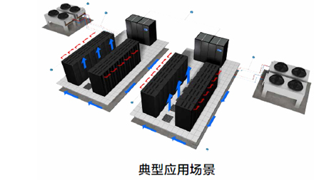 风冷房间级精密空调NetCol8000-A(R407C系列)