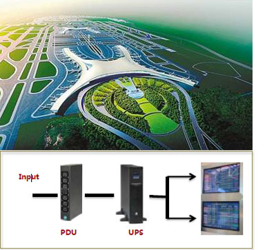 重庆机场不间断电源方案