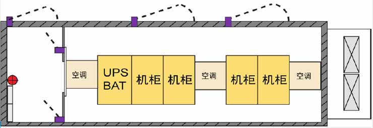 合肥市公安局集装箱数据中心解决方案