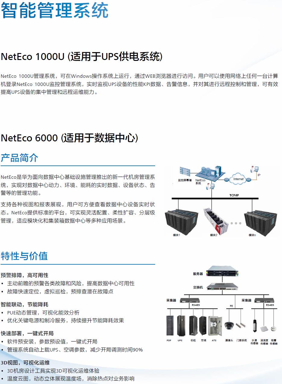 智能管理系统.jpg