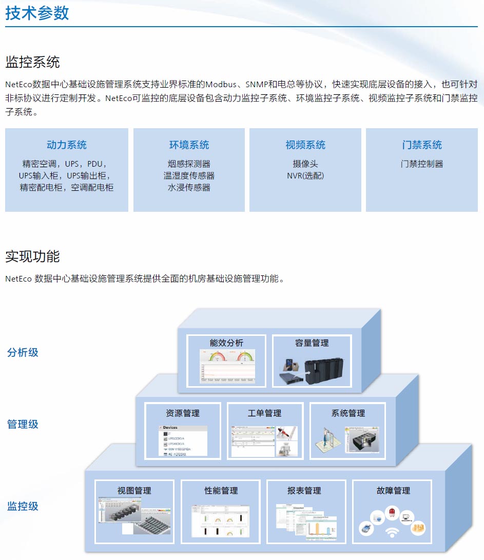 智能管理系统技术参数.jpg