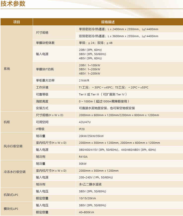 ids2000技术参数1.jpg